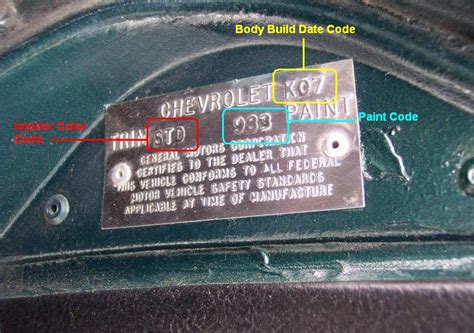 1969 corvette trim tag decoder.